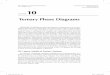 Ternary Phase Diagrams - پورتال اساتید · PDF fileChapter 10: Ternary Phase Diagrams / 193 the 3-D ternary plot, the information from the diagrams can be plotted in two
