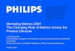 Marketing Metrics 2004 The Changing Role of Metrics …mktg.uni-svishtov.bg/ivm/resources/PhilipsMaktgMetrics_ppt.pdf · Marketing Metrics 2004 The Changing Role of Metrics Across