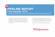 Pipeline Report - Walgreens · PDF filePIPELINE REPORT First Quarter 2015 Information on recently approved, soon-to-be-approved and Phase 3 trial specialty medications The Walgreens