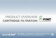 PRODUCT OVERVIEW - FUHR  · PDF fileproduct overview cartridge filtration ... (6136) 9943-0 • fax +49 (6136) ... n =nbr f= fpm e = epdm material a2= 1.4301 (aisi 304)