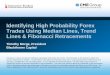 Identifying High Probability Forex Trades Using Median ... · PDF fileIdentifying High Probability Forex Trades Using Median Lines, Trend Lines & Fibonacci Retracements Timothy Morge,