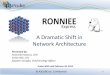 A Dramatic Shift in Network Architecture - Storage · PDF fileA Dramatic Shift in Network Architecture Presented ... The emergence of enterprise SSD technology has simply shifted the