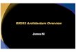 GR303 Architecture Overview - Something Good to Know · PDF fileGR303 Architecture Overview James Ni. 1. Introduction –What does GR303 mean to us Application Servers ATM ICS2000