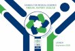 Overview of financial performance of - Council for Medical … And Reports/Annual... · Overview of financial performance of medical schemes Julindi Scheepers Financial Supervision