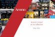 Arvind Limited At An Inflection - · PDF fileArvind Limited – At a Glance ... Brands & Retail Business and Textile Business grew at CAGR 23% and 13% ... Arvind well-positioned to