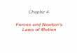 Chapter 4humanic/p111_lecture9.pdf · Chapter 4 Forces and Newton’s ... 4.11 Equilibrium Application of Newton’s Laws of Motion ... T oT o +T 1 cos35+T 2 cos35!F=0 o o Example