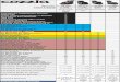 Cozzia Comparison Sheet - AbtComparison+Sheet… · Combine Kneading with Shiatsu Malfunction Self-check Program Air Massa e for Seat Total Number of Auto-Pro rams ... Cozzia Comparison
