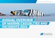 ANNUAL OVERVIEW OF MARINE CASUALTIES AND INCIDENTS 2014 · PDF fileANNUAL OVERVIEW OF MARINE CASUALTIES AND INCIDENTS 2014 European Maritime Safety Agency
