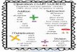 Operation CLUE WORDS - Killeen Independent School · PDF fileDivision share equally each quotient every Operation CLUE WORDS Remember, read each question carefully. ... Addition Subtraction