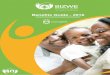 Benefits Guide - · PDF fileSizwe Medical Fund - Benefits Guide pg 3 Sizwe History 2018 Offerings Hospital Care Gomomo Care Primary Care Affordable Care Full Benefit Care Sizwe History