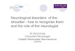 Neurological disorders of the shoulder:- how to recognise … shoulderfinal.pdf · Neurological disorders of the shoulder:- how to recognise them and the role of the neurologist