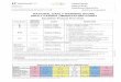 NATIONAL EARLY WARNING SCORE ADULT PATIENT OBSERVATION CHART · PDF fileNATIONAL EARLY WARNING SCORE ADULT PATIENT OBSERVATION CHART ... SpO 2 Score 180 190 200 210 ... Sepsis Screening