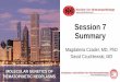 Session 7 Summary - SH / EAHP presentation FINAL...Session 7 Summary Magdalena Czader, MD ... subsequent relapse with the same clone. Case 73 Shanmugam Leukemia cutis: cutaneous involvement