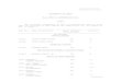 S.NO.AER/2012/393 - Manabadi.commanabadi.co.in/Results/UOD-MA-Exam-Results-22082012.pdf · 917661 ritesh kumar pandey 363 iii 917662 sunil kumar ... 63918 mrigank malasi 310 63919