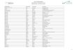 LIST OF PARTICIPANTS KNOWLEDGE FOR GROWTH 2014 ...flandersbio.be/documents/2014_deelnemerslijst kfg.pdf · LIST OF PARTICIPANTS KNOWLEDGE FOR GROWTH 2014 ... Ablynx NV Wim Ottevaere