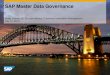 SAP Master Data Governancefm.sap.com/data/UPLOAD/files/04 Master Data... · SAP Master Data Governance SAP NetWeaver MDM ... to SAP CRM or SAP SRM) ... Non-SAP Attr. 4 WebUI Data