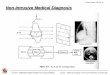 (From Jain’s Fig. 10.1) Non-Intrusive Medical Diagnosisturkel/notes/radon_transform.pdf · M. Wu: ENEE631 Digital Image Processing (Fall' 01) Lec22 – Medical Imaging / 2nd Course