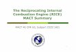 The Reciprocating Internal Combustion Engine (RICE)   The Reciprocating Internal Combustion Engine (RICE) MACT Summary MACT 40 CFR 63, Subpart ZZZZ (4Z)
