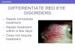 DIFFERENTIATE RED EYE DISORDERS - University of - UVA  red eye disorders . subjective eye complaints ... chemical injury
