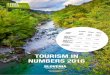 TOURISM IN NUMBERS 2016 - Turistične strani · PDF fileobtained and published by the Statistical Office of the Republic of Slovenia ... Religion 58% Roman Catholic (Population Census