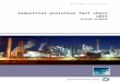 Country profile - forum. file · Web viewUnited Kingdom | country fact sheet. Industrial pollution country fact sheets. 201. 5. 14. ... United Kingdom . Author: François Dejean Created