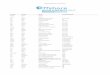 Delegate list 02.06.17 - Offshore Wind Energy 2017offshorewind2017.com/.../files/conference/OWE2017-Delegate-list.pdf · Delegate list generated 2 June May 2017 First name Last name
