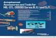 Amphenol Accessories and Tools for MIL-DTL-38999 · PDF fileAmphenol Accessories and Tools for MIL-DTL-38999 Series III, II, ... Cables HIgH SPeeD 26482 Matrix 2 83723 III ... MI Filter