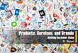 Products, Services, and Brands - · PDF fileProduct Life-Cycle Strategy. Product Decisions and Social Responsibility. ... Lux Dove Lifebuoy Product Line - Product Mix Width 1 Consistency