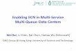 Enabling ECN in Multi-Service Multi-Queue Data Centers · PDF fileEnabling ECN in Multi-Service Multi-Queue Data Centers Wei Bai, ... bit-by-bit round robin ... •ECN marking scheme
