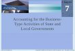 Accounting for the Business- Type Activities of State and ...horowitk/documents/Chap007_001.pdf · Accounting for the Business-Type Activities of State and Local ... the general public