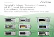 World's Most Trusted Family of RF and Microwave Handheld ... · PDF fileemerging 4G standards as well as installed 2G/3G networks. The BTS ... site or due to interference, the BTS