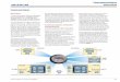 Overview - Mouser  · PDF fileOverview Communications ... ADC ADC DAC DAC COMPLETE RF TRANSCEIVER UP-DRIVER LNA ... Better range, bandwidth, and reliability than FSK