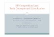 EU Competition Law: Basic Concepts and Case Studies · PDF file28.06.2000 · DAVID HULL –COVINGTON & BURLING EU Competition Law: Basic Concepts and Case Studies NICOLAS PETIT –UNIVERSITY
