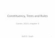 Constituency, Trees and Rules · PDF fileLearning objectives 4. Explain and apply the Principle of Modification. 5. Produce paraphrases for ambiguous sentences and draw trees for each