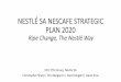 NESTLÉ’SA’NESCAFE’STRATEGIC’ PLAN2020 · PDF fileNestle$SA$is$currently$evaluang$opBons$to$sasfy,$and$ potenBally$exceed,$$athree$fold$mandate$with ... Marketing/plan Packaging/partnership