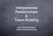 Interpersonal Relationships & Team Building - Whitehat ... · PDF fileperson who wasn’t listening? ... Team has a shared vision & is able to perform without help from the ... Interpersonal