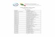 WCEL Members 2017-2020 - IUCN · PDF fileWCEL Members 2017-2020 (Updated 29 June 2017) ... Harry Malaysia JONAS, ... United Kingdom ROGALLA VON BIEBERSTEIN,