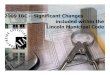 2009 IBC – Significant Changes included within the  · PDF file2009 IBC – Significant Changes included within the Lincoln Municipal Code
