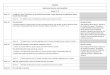 READING Questioning, Inference, and Interpretation 12 ... · PDF filedirect and indirect characterization of Dr. ... Huckleberry Finn, ... characters of Huck and Jim to explain the
