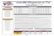 Cleveland Cavaliers Game Notes - NBA. · PDF file2017-18 CLEVELAND CAVALIERS GAME NOTES FOLLOW @CAVSNOTES ON TWITTER REGULAR SEASON GAME # 60 ... • Over the last seven games (5-2