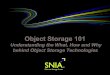 Object Storage 101 -   Storage 101 ... Director, Object Storage NetApp, Inc. Paul S. Levy System’s Engineer  Architect Intel Storage Division . SNIA Legal Notice !