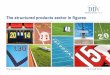 The structured products sector in figures - Derivate … 10 30... · The Factbook First half 2014 The structured products sector in figures