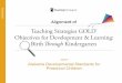 Teaching Strategies GOLD Objectives for Development ... · PDF fileObjectives for Development & Learning: Birth Through Kindergarten. ... GOLD objectives for development & learning: