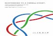 RESPONDING TO A CBRN(e) EVENT - JESIP JOPs/JESIP_CBRN_E_JO… · FOREWORD Welcome to the first edition of ‘Responding To A CBRN(e) Event: Joint Operating Principles for the Emergency