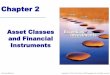 Asset Classes and Financial Instruments - Weeblyzakiyas.weebly.com/uploads/6/5/6/7/6567507/chap002.pdf · Chapter 2 Asset Classes and Financial Instruments ... • Between 2005 and