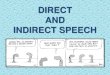 DIRECT AND INDIRECT SPEECH - Hoërskool Overkruin Change the following sentences into INDIRECT speech: 1. Phuti asked Calvin, “Do you believe in ghosts?” 2. “Michael has a doctor’s
