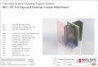 Thermally Broken Cladding Support System - SFS Group · PDF fileThermally Broken Cladding Support System NV1 - EF: For Exposed Fastener Facade Attachment ... PROJECT SPECIFIC ENGINEERING
