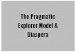 The Pragmatic Explorer Model & Diaspera - Forside - Det ...projekter.aau.dk/.../The_Pragmatic_Explorer_Model___Diaspera.pdf · The Pragmatic Explorer Model & Diaspera . 2 Title: The