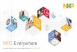 NFC Everywhere Presentation 2017 · PDF file- Co-invented NFC in 2002 together with Sony ... • Log time and attendance for secure areas • Manage key distribution remotely • Set