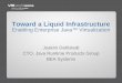 Toward a Liquid Infrastructure - VMwaredownload3.vmware.com/vmworld/2005/sln942.pdf · Moves Control from Dev to Admin ... Suspend / resume / migrate ... WebLogic server requests